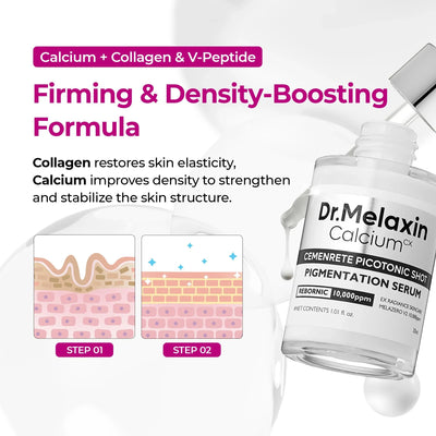 Dr. Melaxin 7-Step Radiance Routine — Complete K-Beauty Skincare Set