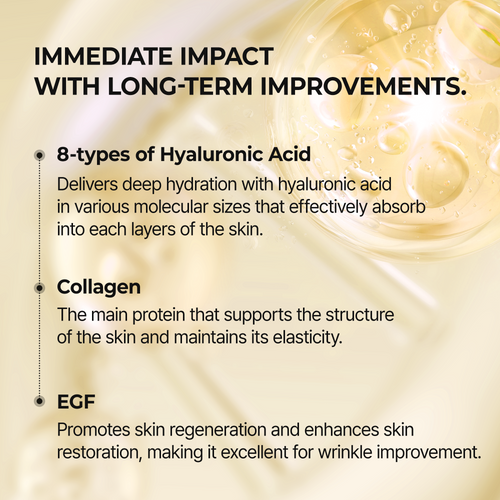 Retinol Eyebag Cream