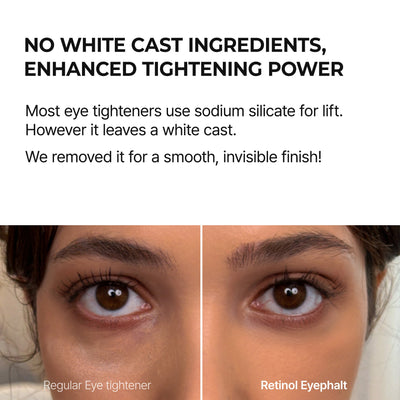 Retinol Eyebag Cream