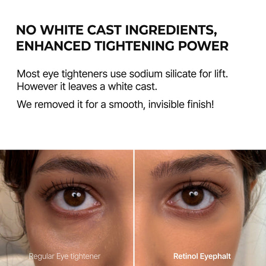 Retinol Eyebag Cream