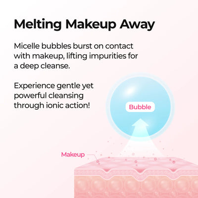 Dr. Melaxin 7-Step Radiance Routine — Complete K-Beauty Skincare Set